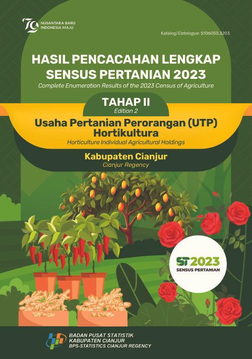 Hasil Pencacahan Lengkap Sensus Pertanian 2023 - Tahap II: Usaha Pertanian Perorangan (UTP) Hortikultura Kabupaten Cianjur