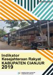 Indikator Kesejahteraan Rakyat Kabupaten Cianjur 2019