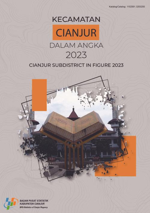 Cianjur Subdistrict in Figures 2023