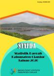 Statistik Daerah Kabupaten Cianjur Tahun 2020