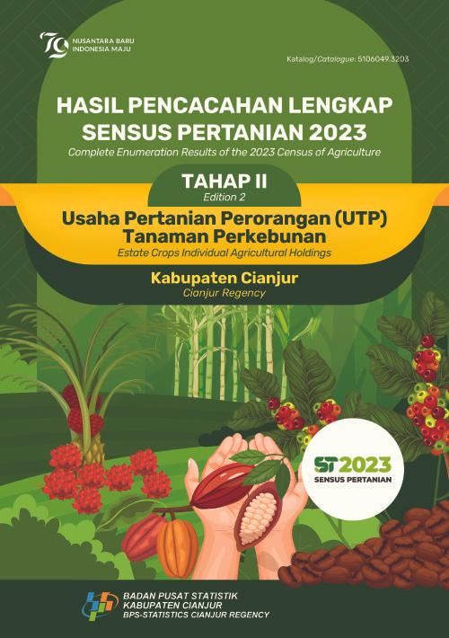 Hasil Pencacahan Lengkap Sensus Pertanian 2023 - Tahap II: Usaha Pertanian Perorangan (UTP) Tanaman Perkebunan Kabupaten Cianjur