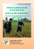 Kecamatan Cianjur Dalam Angka 2018