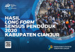 Hasil Long Form Sensus Penduduk 2020 Kabupaten Cianjur